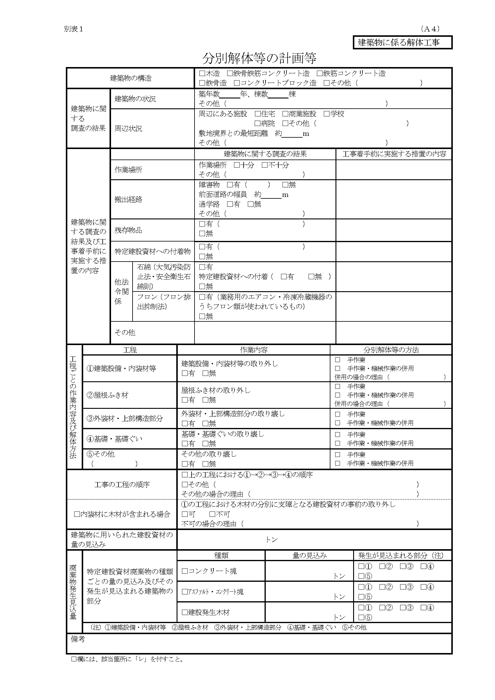 別表1分別解体の計画等