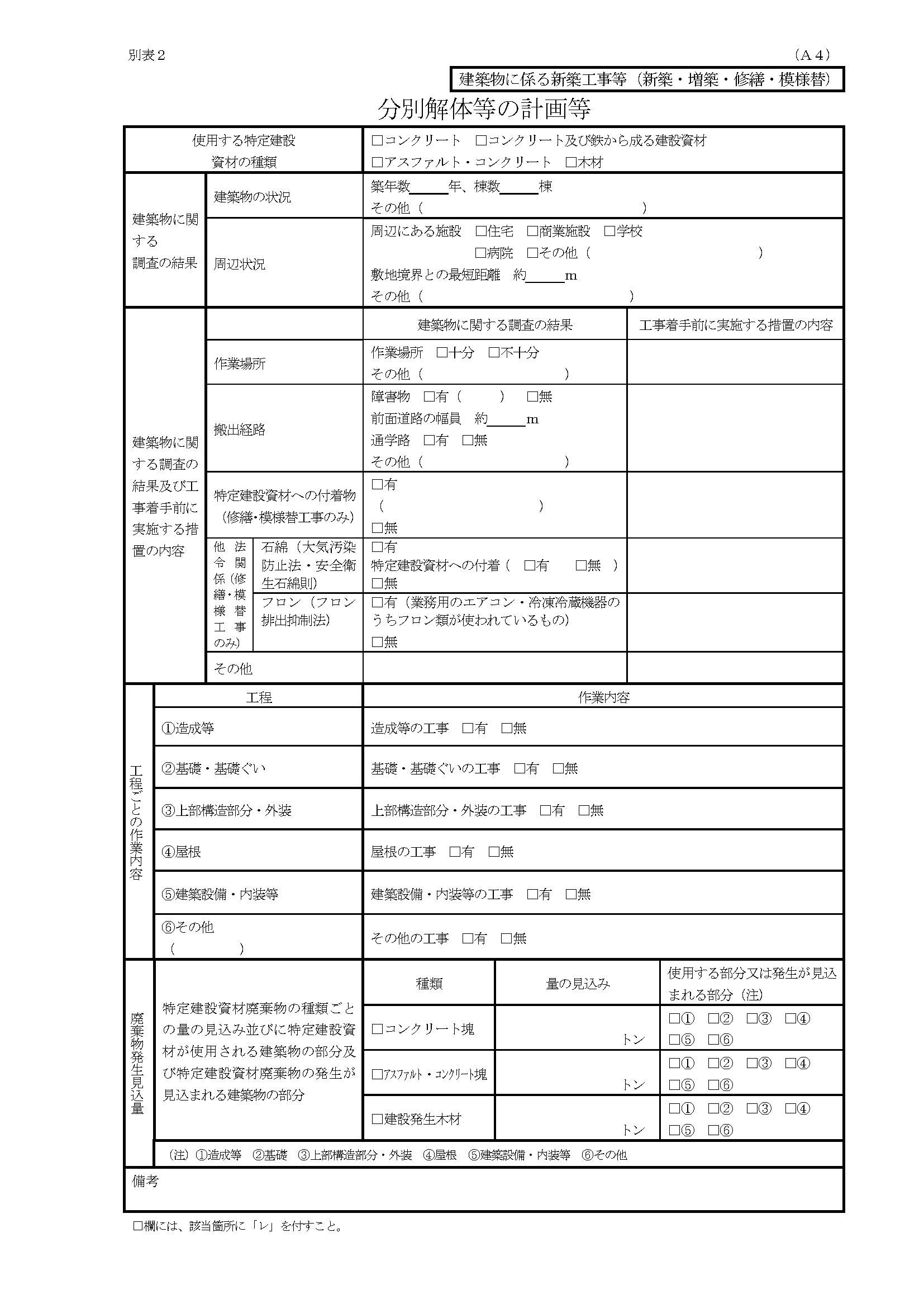 別表2分別解体の計画等